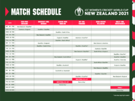 ICC Women’s Cricket World Cup Schedule
