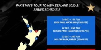 PCB: Pakistan confirms ICC World Test Championship fixtures against New Zealand