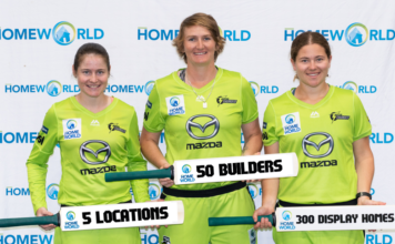 Sydney Thunder: Homeworld extends winning partnership with Thunder