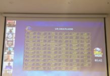 SLC: 258 Local Players were included in the ‘LPL Player Draft’