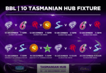Hobart Hurricanes: KFC BBL|10 Tasmanian hub fixture