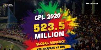 Massive increase in Hero CPL viewership