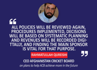 Rahmatullah Qureishi, CEO Afghanistan Cricket Board on plans to help ACB achieve more in the future