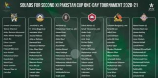 PCB: Second XI Pakistan Cup One-Day Tournament begins on Wednesday