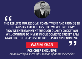 Wasim Khan, PCB Chief Executive on delivering a successful season of domestic cricket