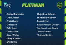 PCB: World's top two T20I bowlers and No.1 ranked all-rounder up for grabs in Sunday's HBL PSL 2021 Player Draft