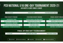 PCB U16 National One-Day Tournament details announced