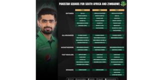 PCB: Pakistan squads for South Africa and Zimbabwe announced