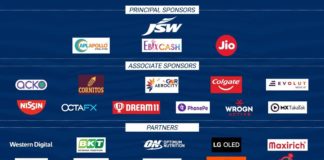 Delhi Capitals secure highest ever sponsorship revenue with 50% jump from 2020