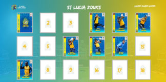 CPL: St Lucia Zouks announce 2021 retentions