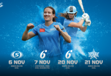 Adelaide Strikers: Many happy returns to KRO in WBBL|07 fixture