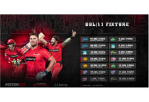 Melbourne Renegades confirm BBL|11 fixture