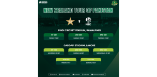 PCB: Pakistan announces New Zealand tour itinerary