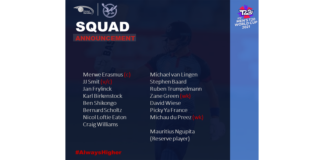Cricket Namibia: Eagles T20 World Cup Squad Announcement