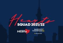 Auckland Cricket: HEARTS Squad and Domestic Playing Agreements | 2021/22
