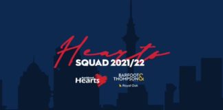 Auckland Cricket: HEARTS Squad and Domestic Playing Agreements | 2021/22