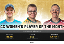 ICC Player of the Month nominations for September announced