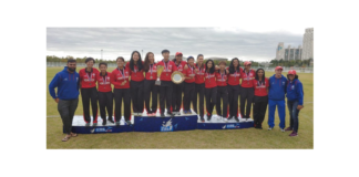 Cricket Hong Kong: The Hong Kong Squad announced for ICC Women’s T20 Cricket World Cup Qualifiers – Asia Region