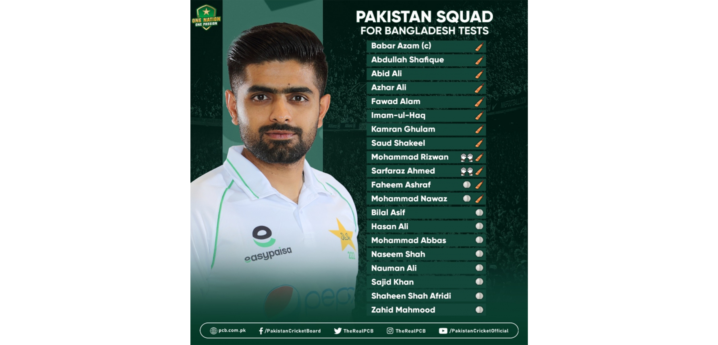 PCB: Pakistan squad for Bangladesh Tests named | cricexec