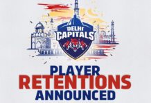 Delhi Capitals announce retained players ahead of the 2022 mega auction