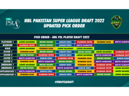 PCB: HBL PSL Player Draft 2022 - important media information
