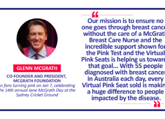 Glenn McGrath, Co-Founder and President, McGrath Foundation on fans turning pink on Jan 7, celebrating the 14th annual Jane McGrath Day at the Sydney Cricket Ground