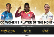 ICC Player of the Month nominations for January 2022 announced