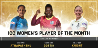 ICC Player of the Month nominations for January 2022 announced