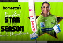 Sydney Thunder: Mandhana crowned fans' favourite of WBBL|07