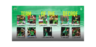 Melbourne Stars BBL Team of the Decade announced