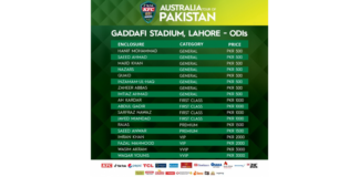 PCB: Ticket prices for Pakistan v Australia white-ball matches announced
