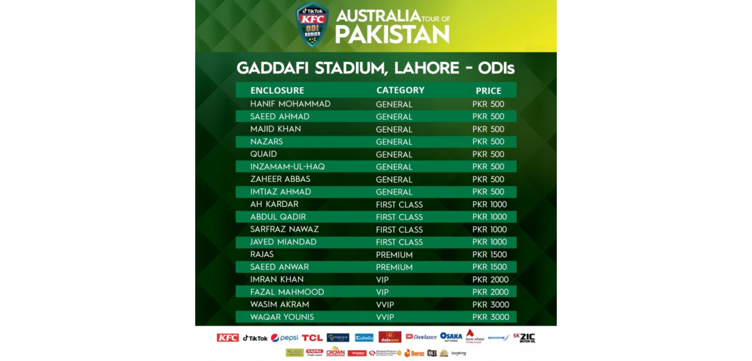 PCB Ticket prices for Pakistan v Australia whiteball matches