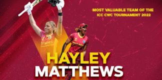 CWI lauds Matthews on being named in Most Valuable Team of Women’s World Cup