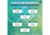 PCB: Pakistan women to tour Australia