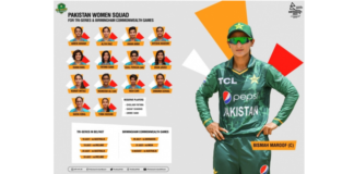 PCB: Women squad for Commonwealth Games announced