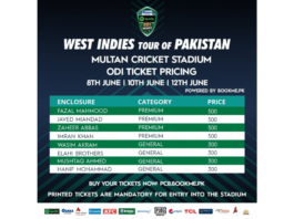 PCB announces affordable ticket prices for Pakistan v West Indies ODIs