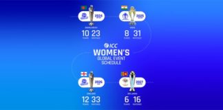 BCB: Bangladesh gets hosting rights for ICC Women’s T20 World Cup 2024