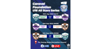 Cricket Hong Kong: Caravel Foundation Under 16 All Stars Series 2022