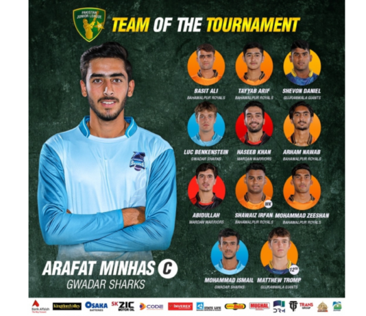 PCB: Arafat Minhas named captain of Team of Pakistan Junior League