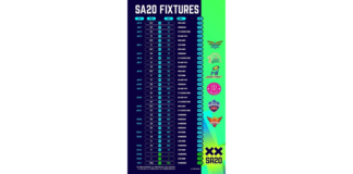 SA20 League: SA20 Fixtures Announced