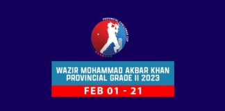 ACB: Wazir Mohammad Akbar Khan Provincial Grade II Tournament kicks off on February 1st