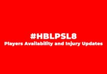 Islamabad United: Player availability & injury updates | #HBLPSL8