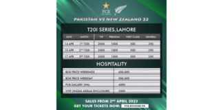 PCB: Tickets for Pak v NZ T20Is available from Sunday