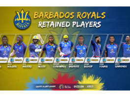 CPL: Barbados Royals confirm retentions for 2023