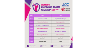 CHK: Hong Kong to host the Asian Cricket Council Women’s T20 Emerging Teams Asia Cup in June 2023