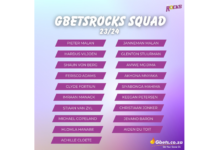 CSA: Gbets Rocks squad bolstered for 2023/24 season