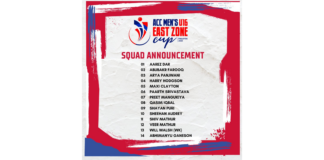 Cricket Hong Kong U16 squad announcement for ACC U16 East Zone Cup 2023