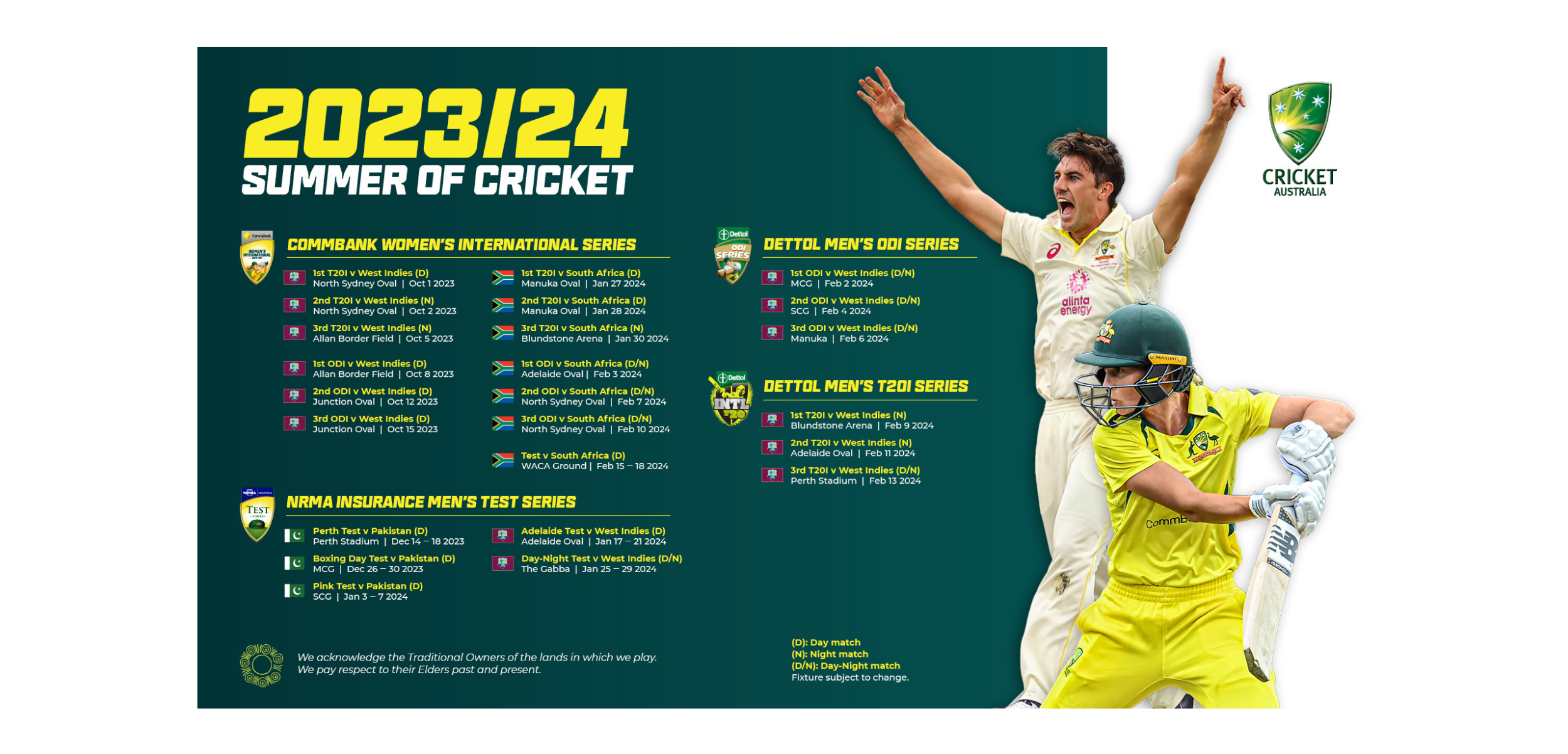 Cricket Australia Tickets on Sale for 2023/24 International Summer of