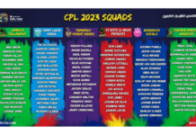 Drafted and overseas players announced for Men's CPL