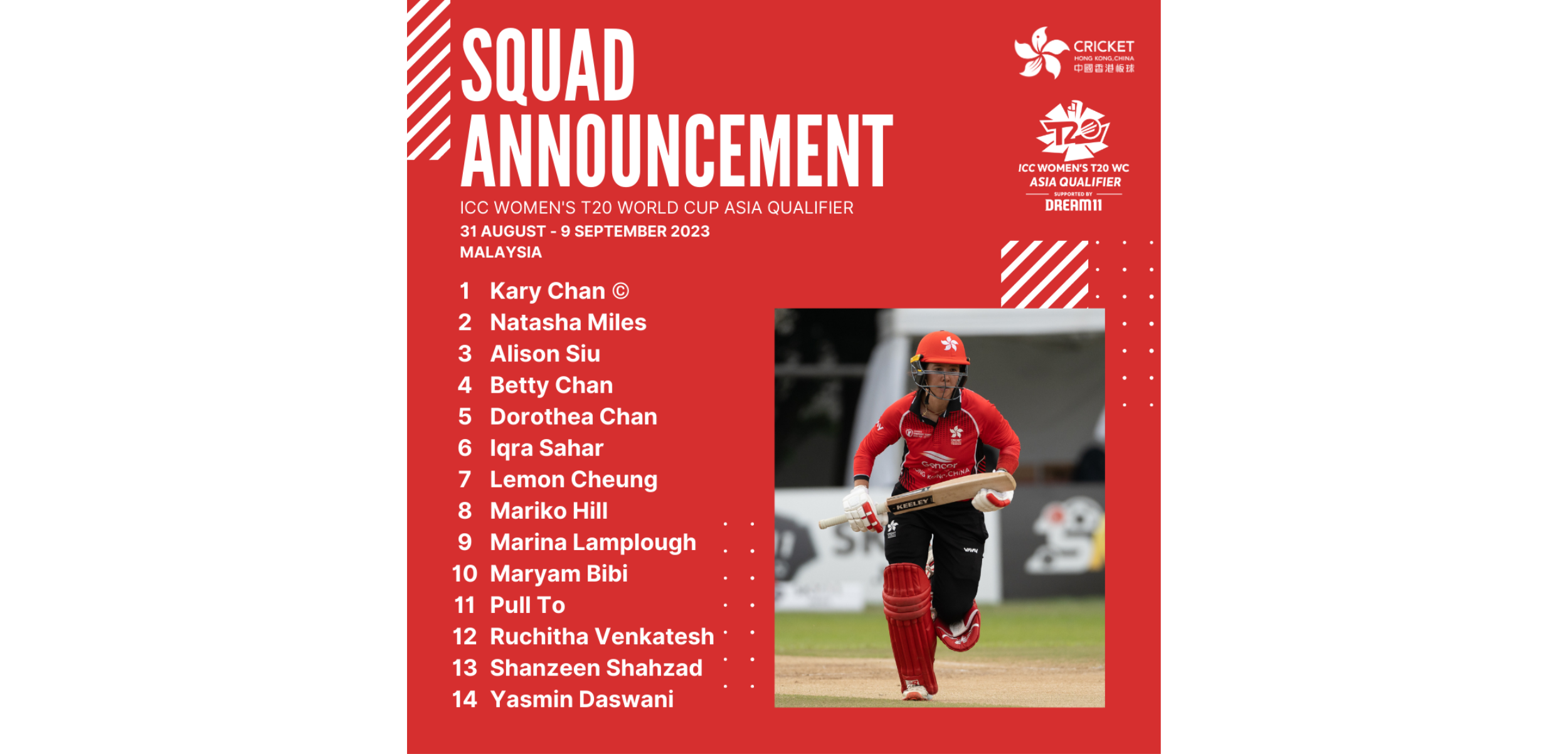 CHK Women’s squad for ICC Women’s T20 World Cup Asia Qualifiers